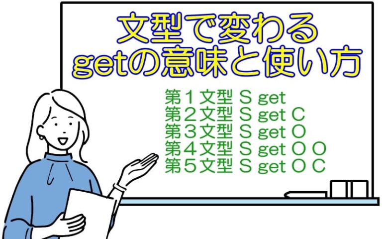 prior・before・former・previousの違い！意味と使い方を解説