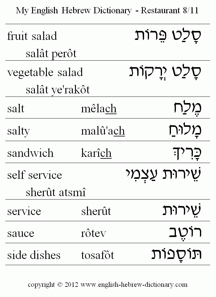 My English Hebrew Dictionary Restaurant Vocabulary 8