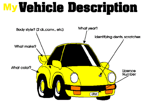 7 Contoh Descriptive Text Singkat 3 Paragraf Beserta Generic Structure dan  Arti - English Admin