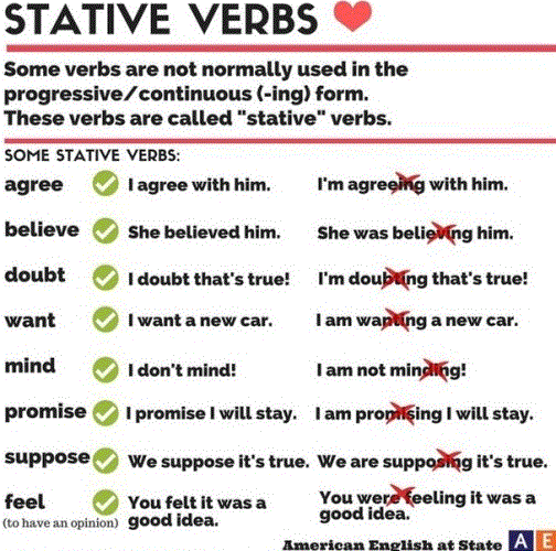 Pengertian dan Contoh State Verb English Admin Pengertian dan Contoh State Verb English Admin