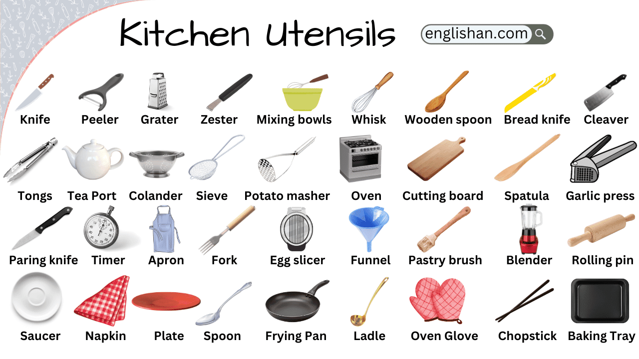 Kitchen Utensils Pictures And Names Their Uses Pdf Home Alqu