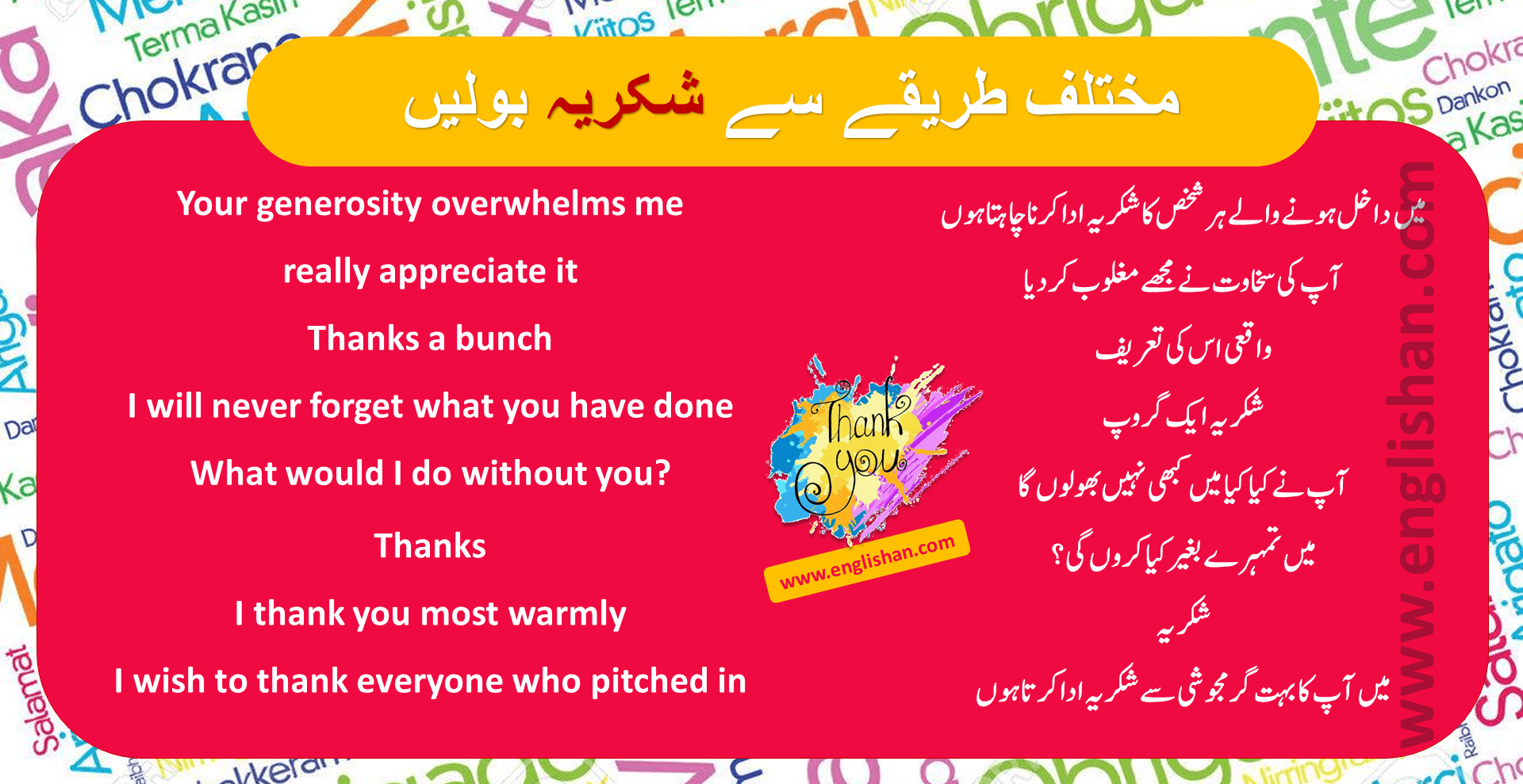 Other way to Say Thanks synonyms and related Words