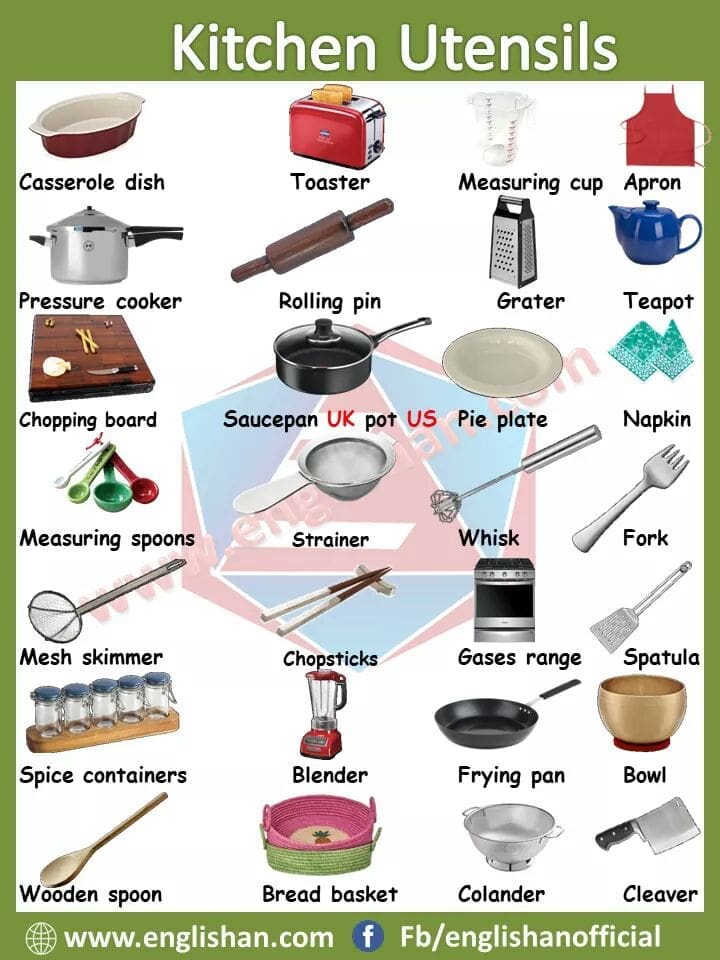 English Picture Vocabulary with PDF English Visual Dictionary English Picture Vocabulary with PDF English Visual Dictionary