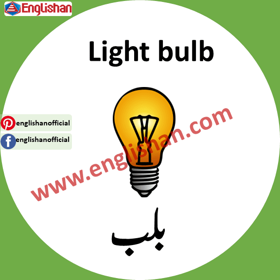 Englishan Page 14 of 33 All About Learning English