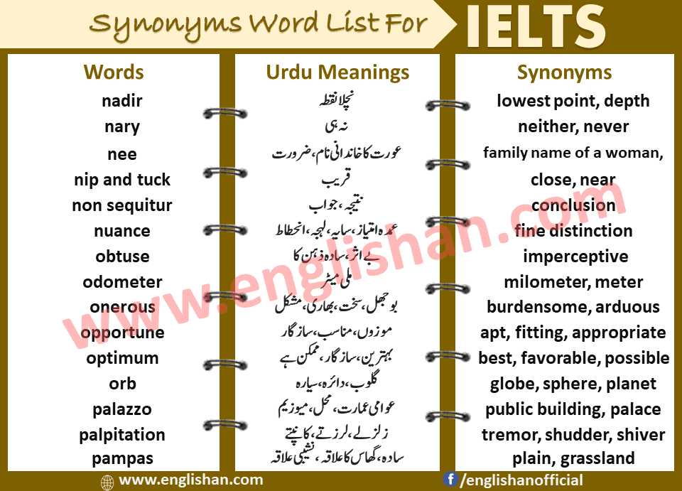 Synonyms for IELTS Writing Task 1 IELTS Synonyms List PDF