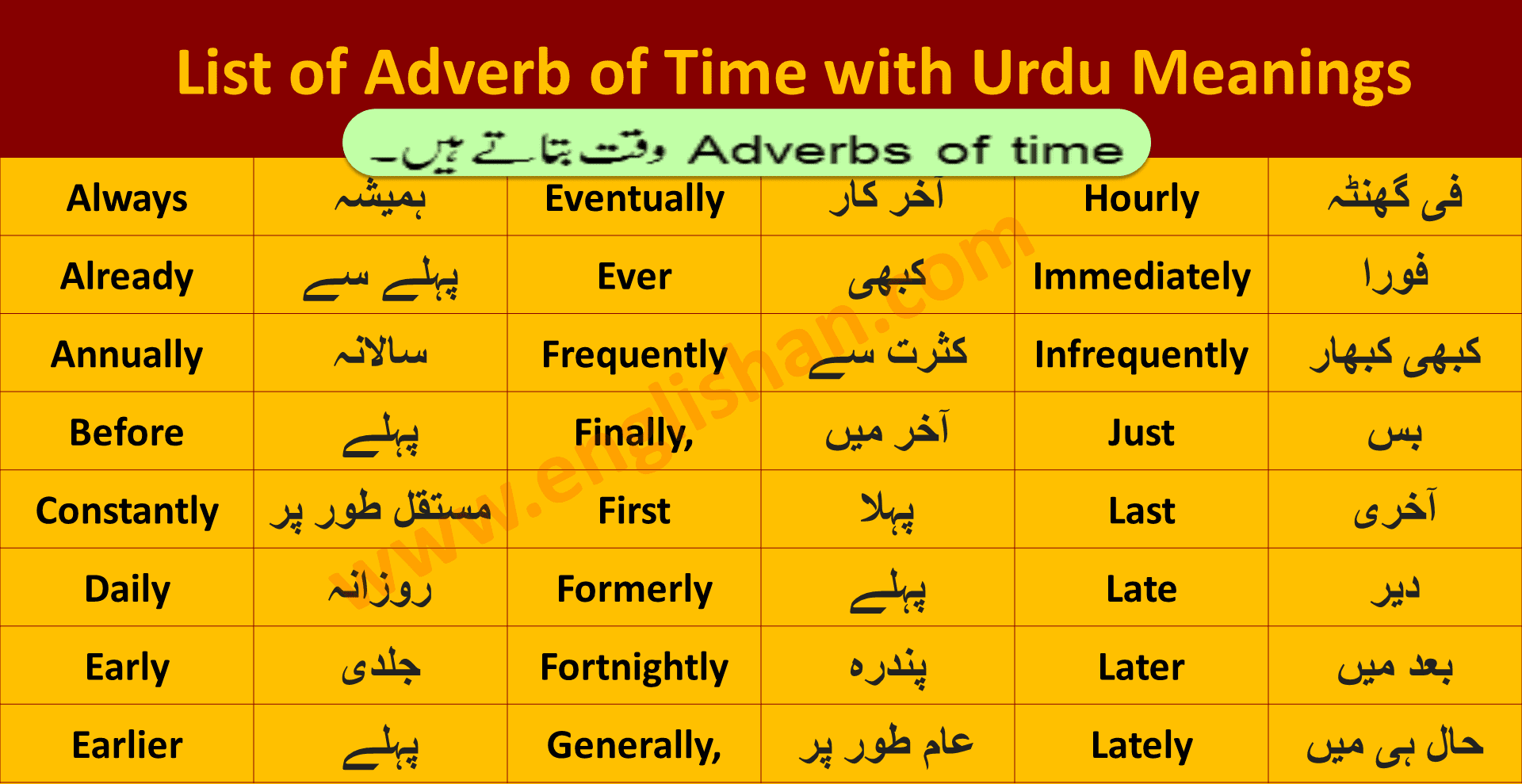 Change before you have to meaning in urdu 146428Change before you have