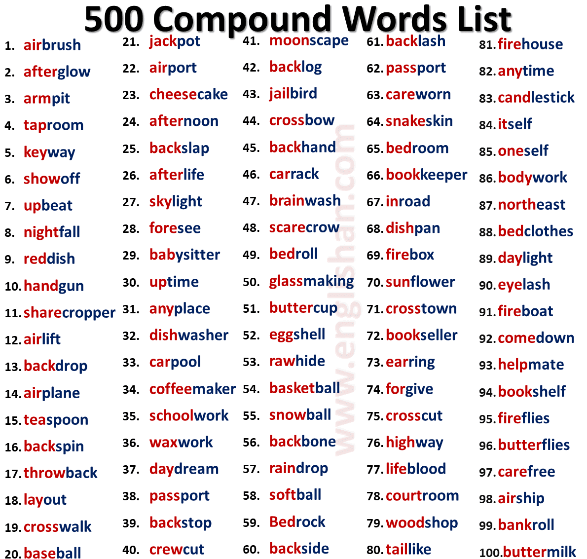 500 Compound Words List with Pictures Englishan