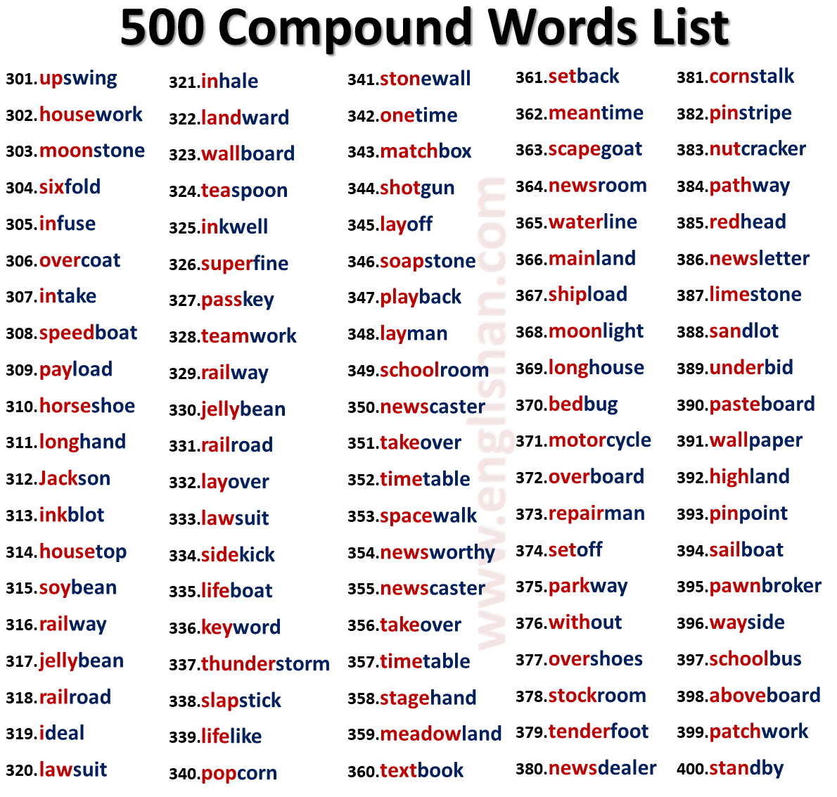 500 Compound Words List with Pictures Englishan