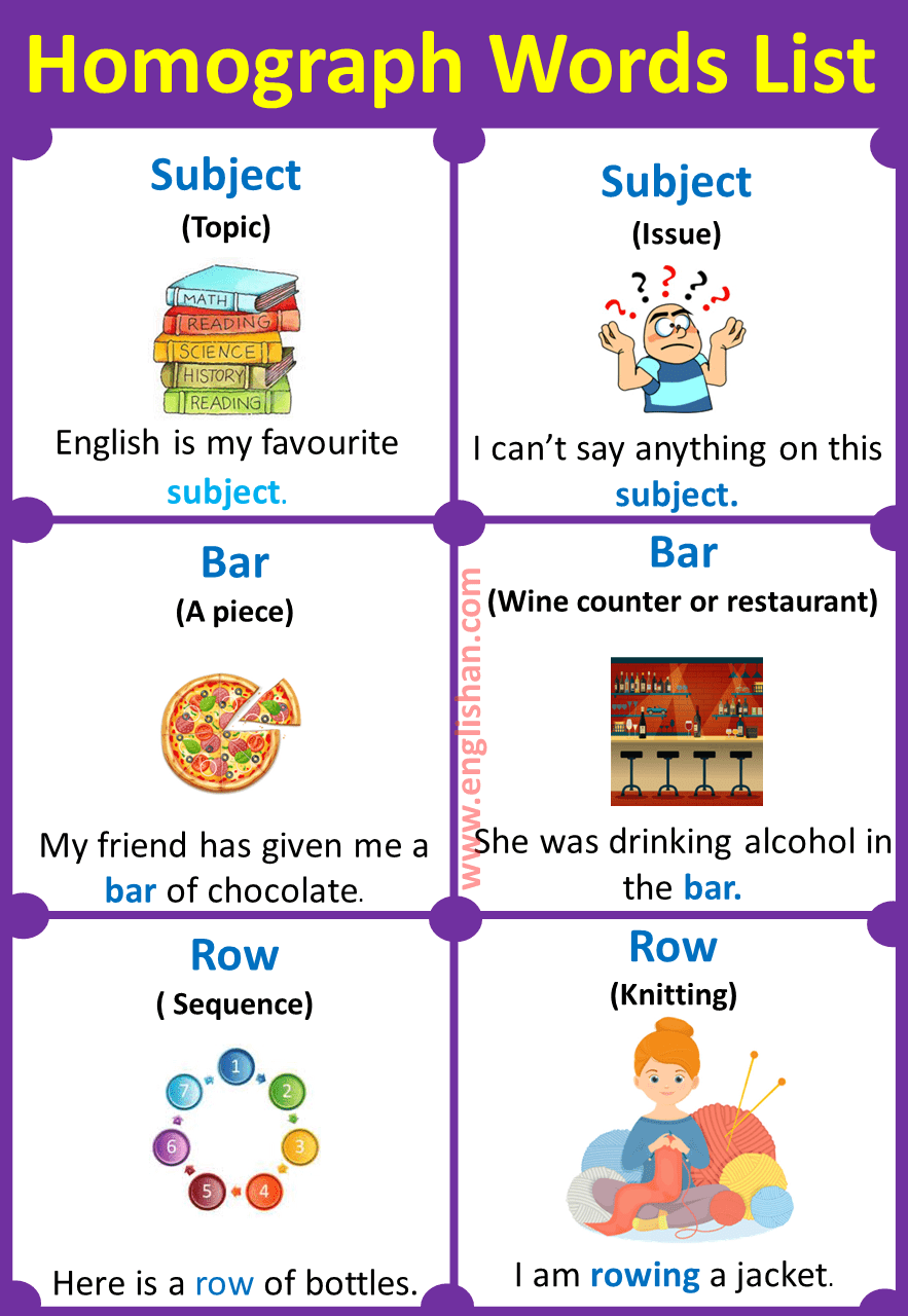 100 Homographs Examples with Sentences • Englishan