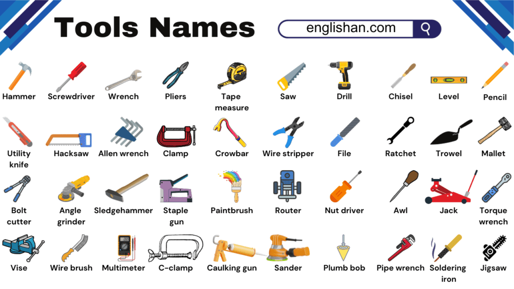 55 Essential Tool Names and Their Uses A Comprehensive Guide