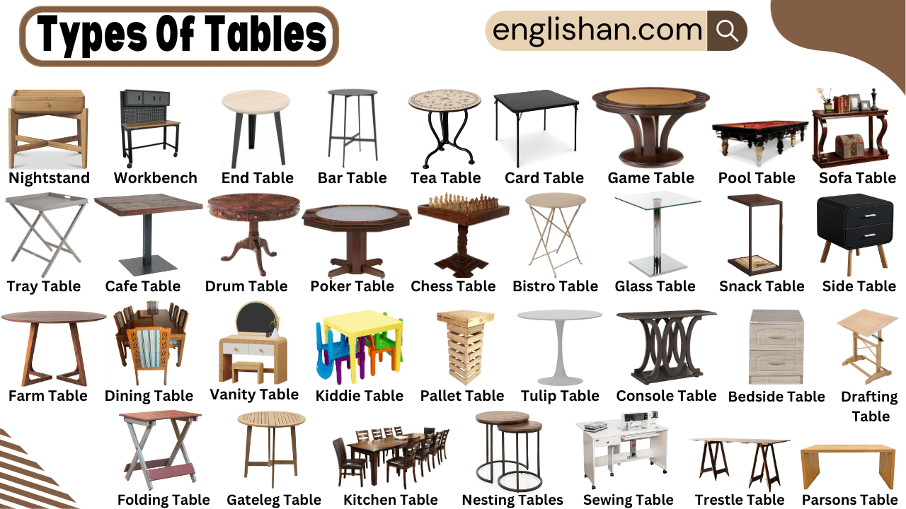 Types of Tables with Pictures in English • Englishan