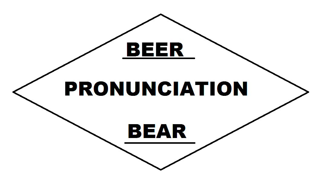 PRONUNCIATION English and Spanish