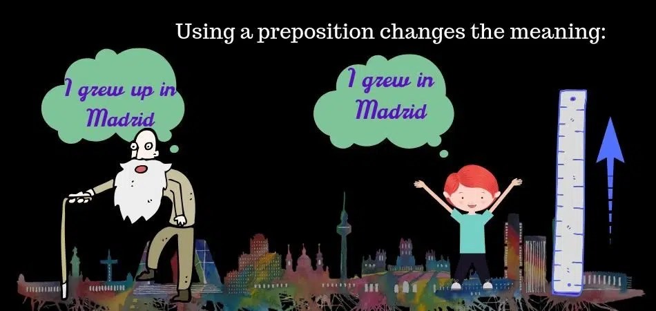 Introduction to phrasal verbs Grammar index from Break Into English