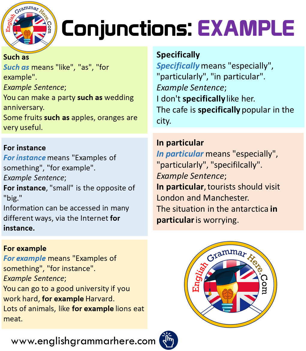 Punctuation Marks List, Meaning & Example Sentences English Grammar Here