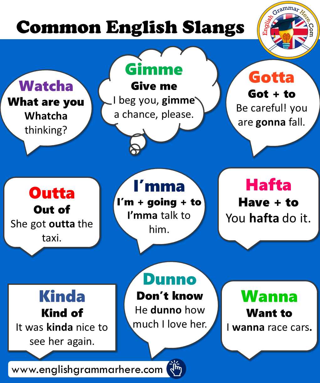 Common English Slangs English Grammar Here