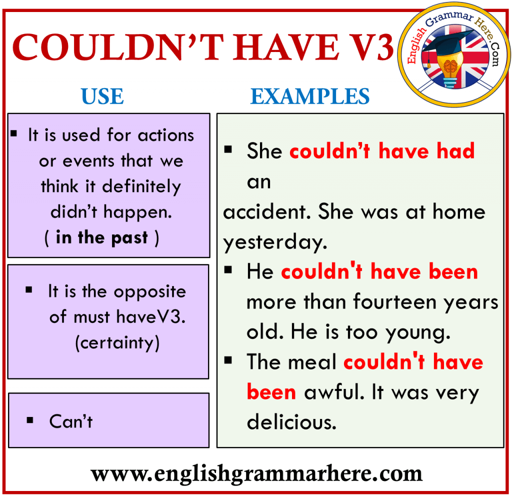 Example sentences with Provided That