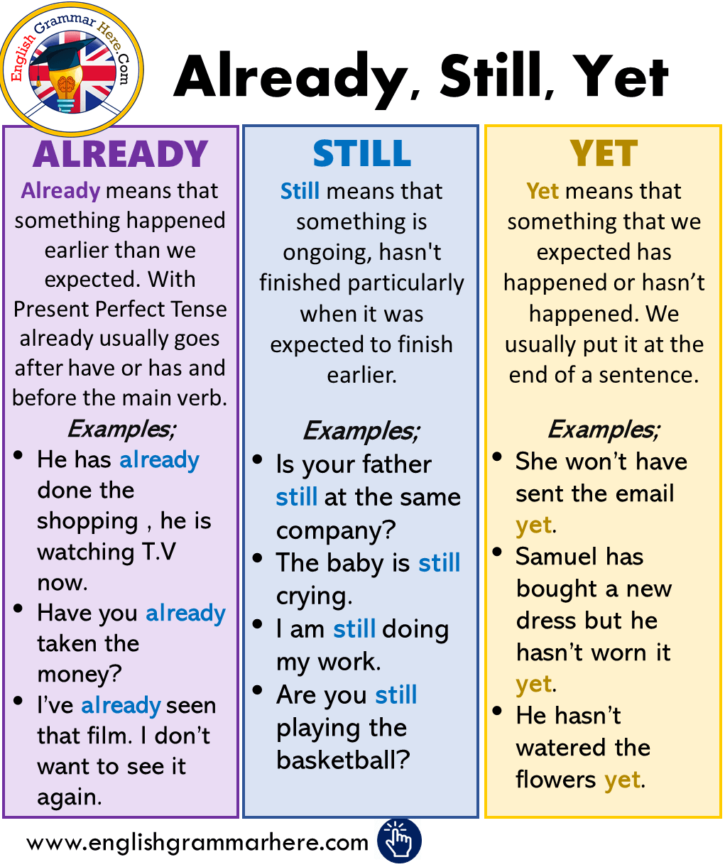 Use Yet In A Sentence Letter