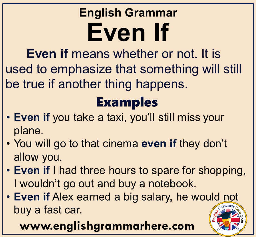 English Grammar Using Even If, Definiton and Example Sentences
