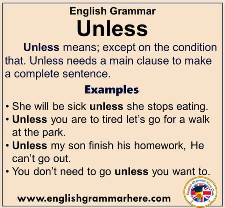 English Grammar Using Unless, Definiton and Example Sentences