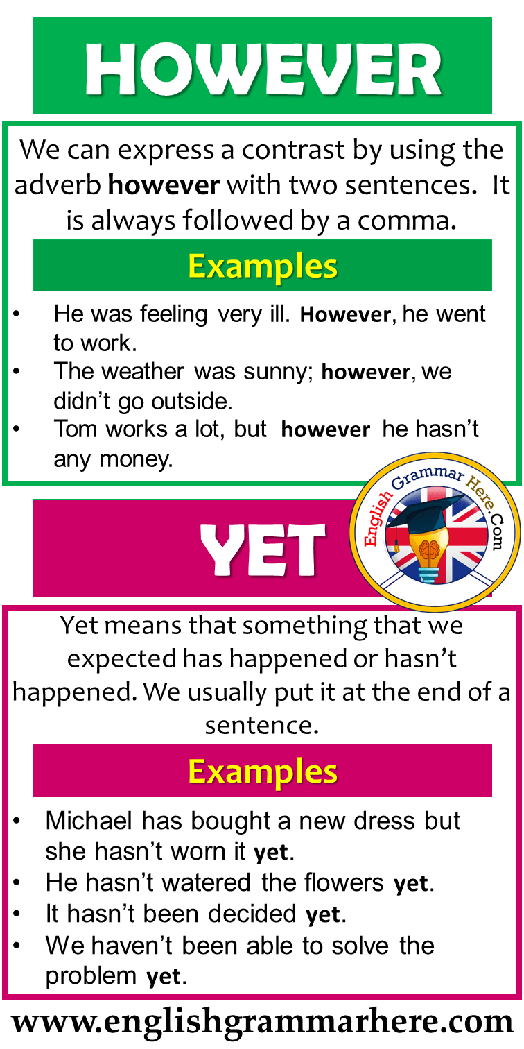 Using However and Yet and 7 Example Sentences English Grammar Here