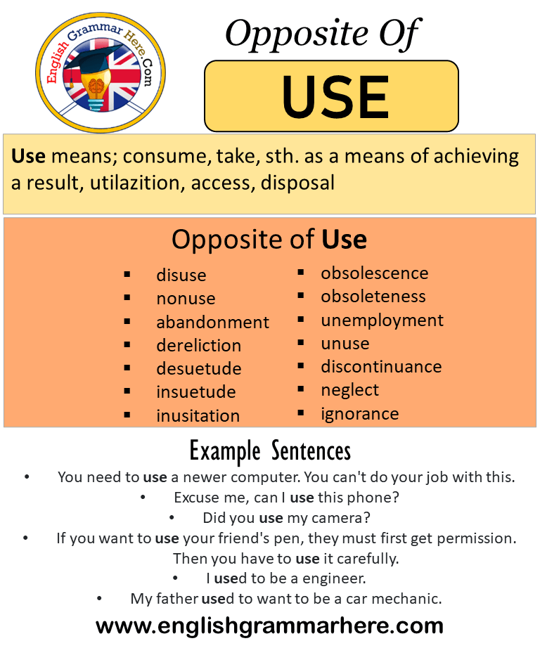 PDF access definition synonyms and antonyms PDF Télécharger Download