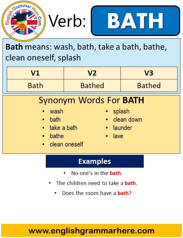 Bath Past Simple, Simple Past Tense of Bath, Past Participle, V1 V2 V3