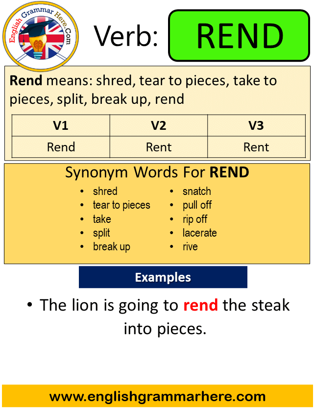 Rend Past Simple, Simple Past Tense of Rend, Past