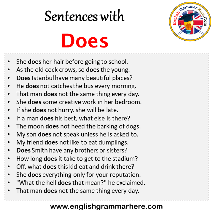 Do Sentences In Quotes Count As Sentences at Joseph Shupe blog