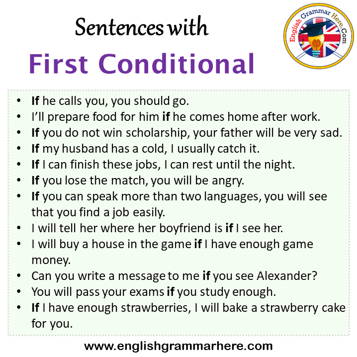 Sentences with First Conditional, First Conditional in a Sentence in