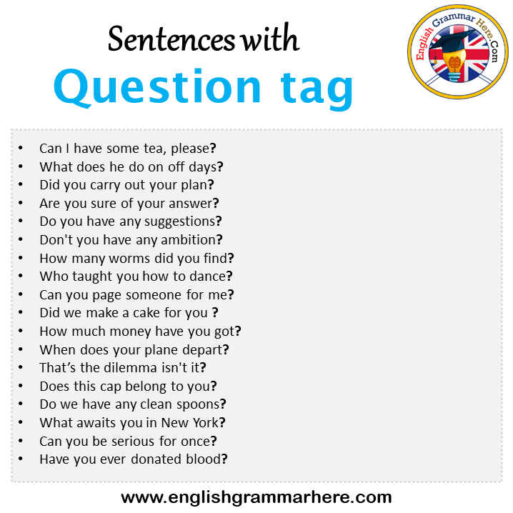 Sentences with Visited, Visited in a Sentence in English, Sentences For