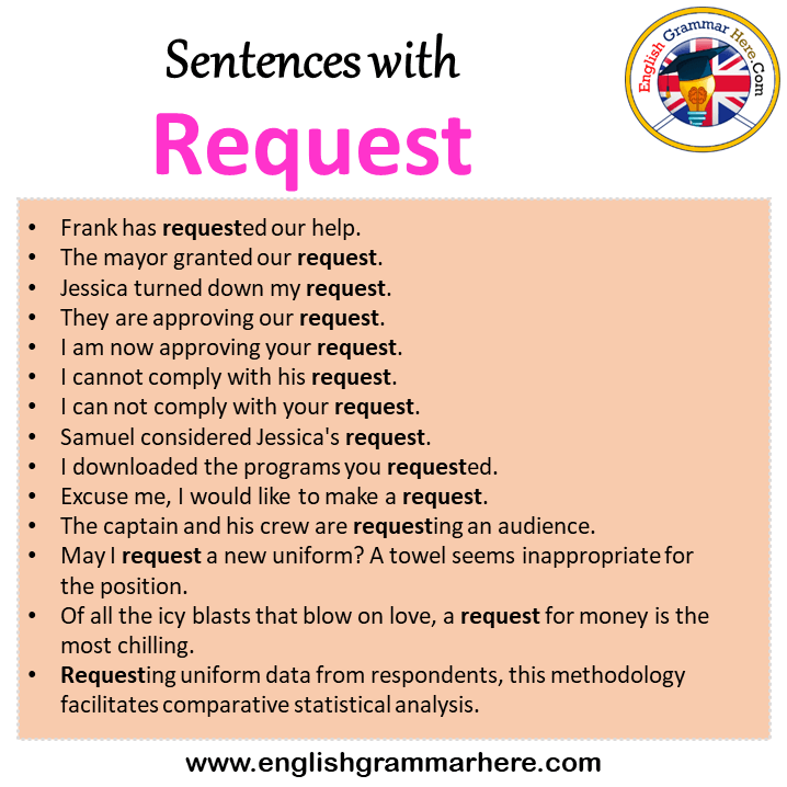 Sentences with Request, Request in a Sentence in English, Sentences For