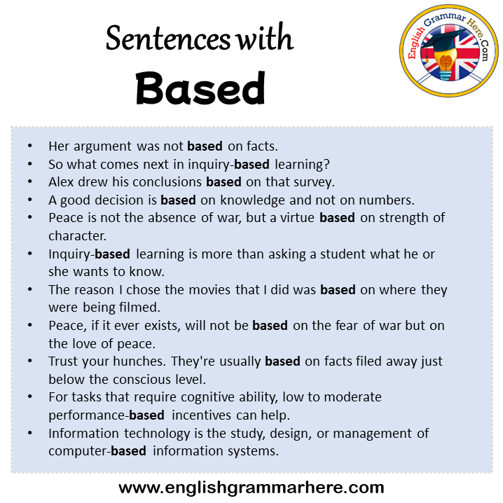 Sentences with Based, Based in a Sentence in English, Sentences For