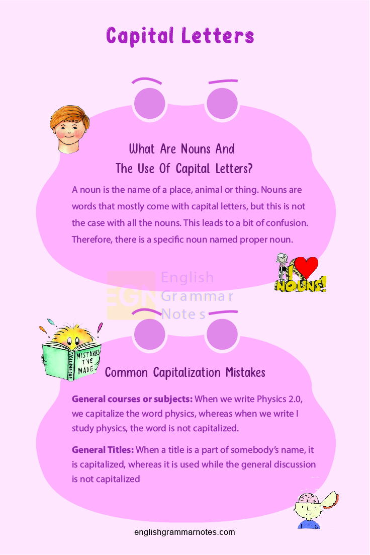 Capital Letters Using Capital Letters with Proper and Common Nouns