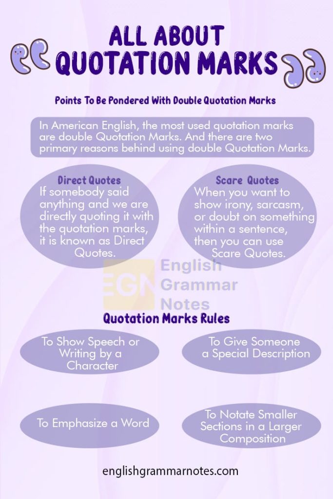 Quotation Marks What Are They and When do We Use Them? English