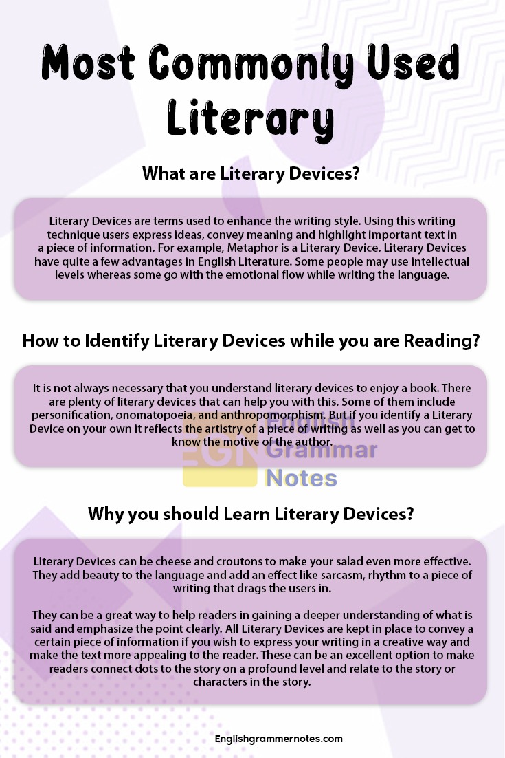 Most Commonly Used Literary Devices that Every Writer Should Know