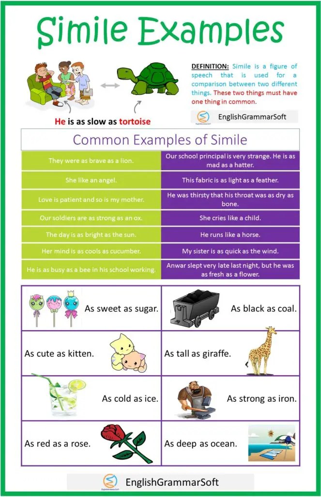 What is a simile in literature? How to write a good simile
