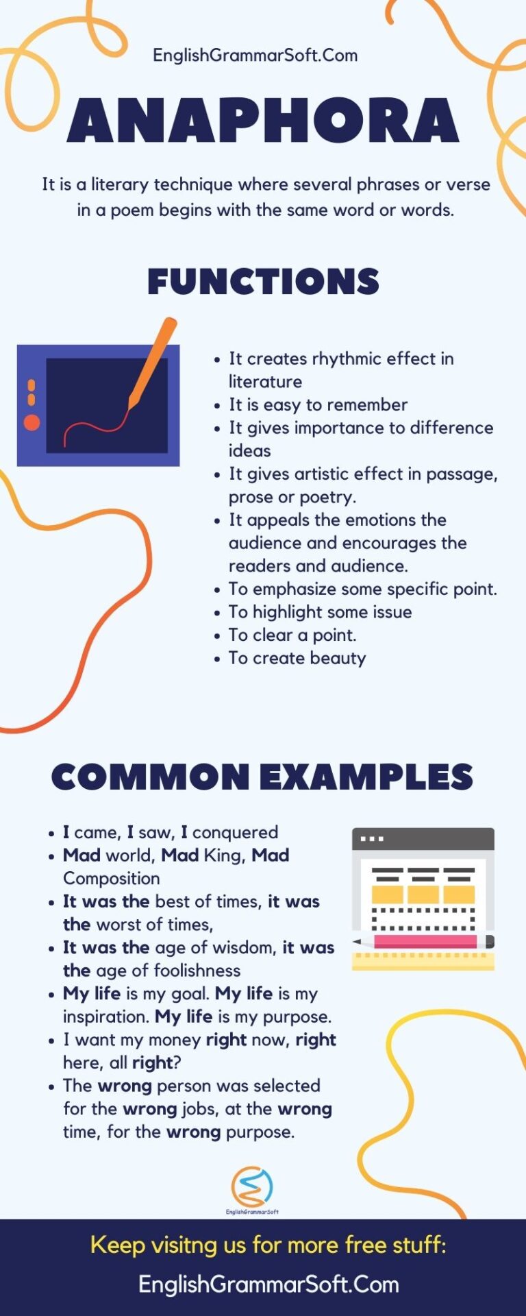 Anaphora Examples, Functions & Use in Poetry EnglishGrammarSoft