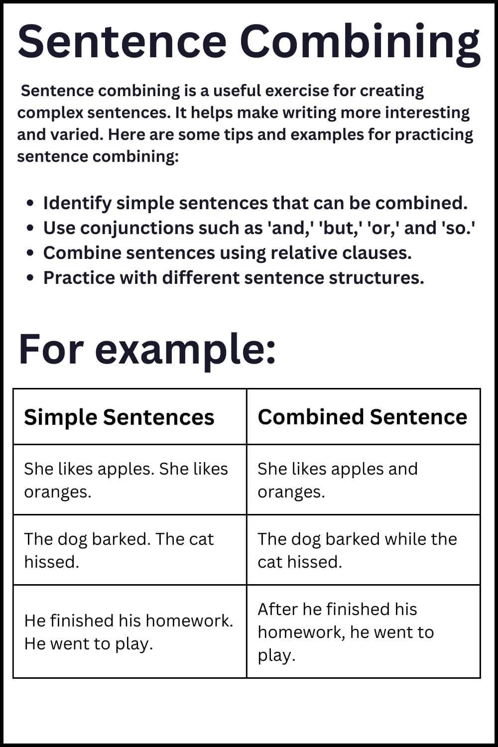 Sentences – Meaning, Types & Examples