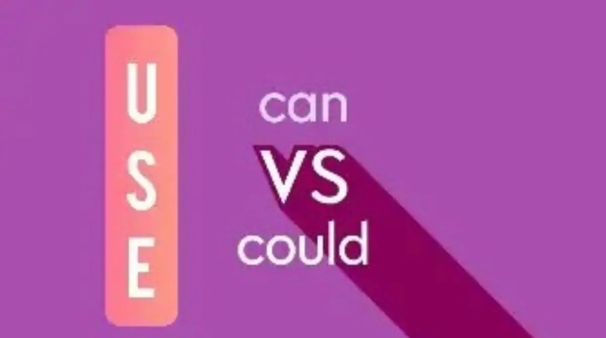 How to Use Can or Could in a Sentence Learning Academy