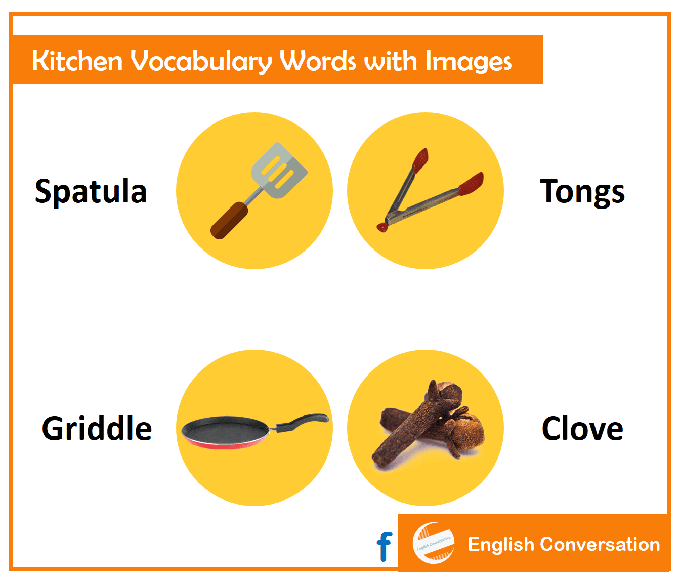 Kitchen Vocabulary Words In English with Images PDF • Englishilm