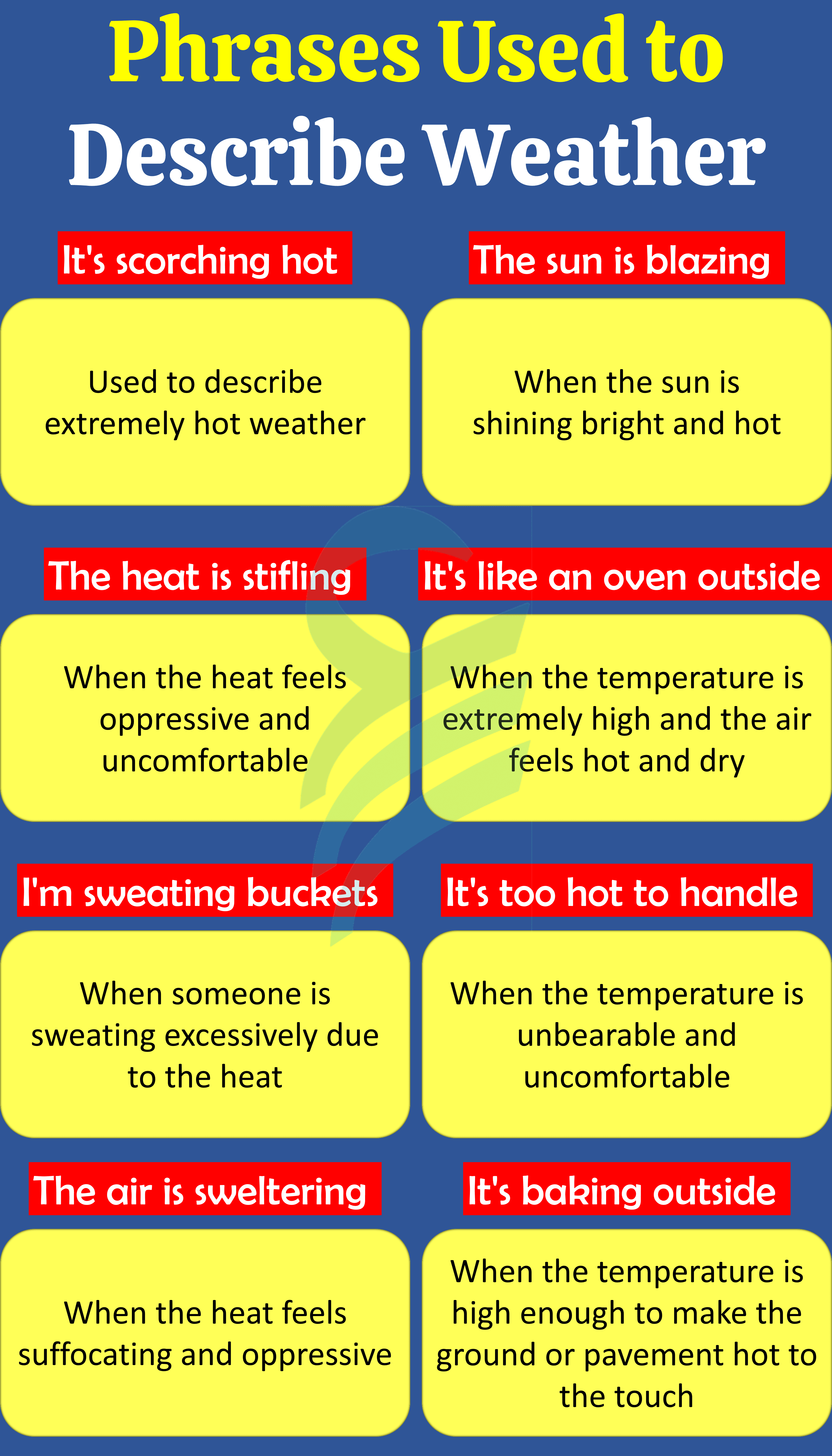 Phrases and Words Used to Describe Weather Conditions