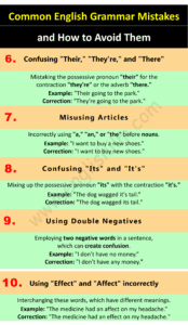 10 Common English Grammar Mistakes and How to Avoid Them • Englishilm