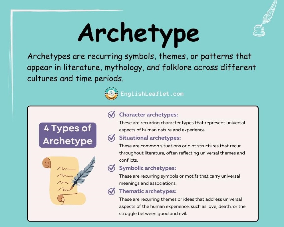 4 Types of Archetype & Their Examples EnglishLeaflet