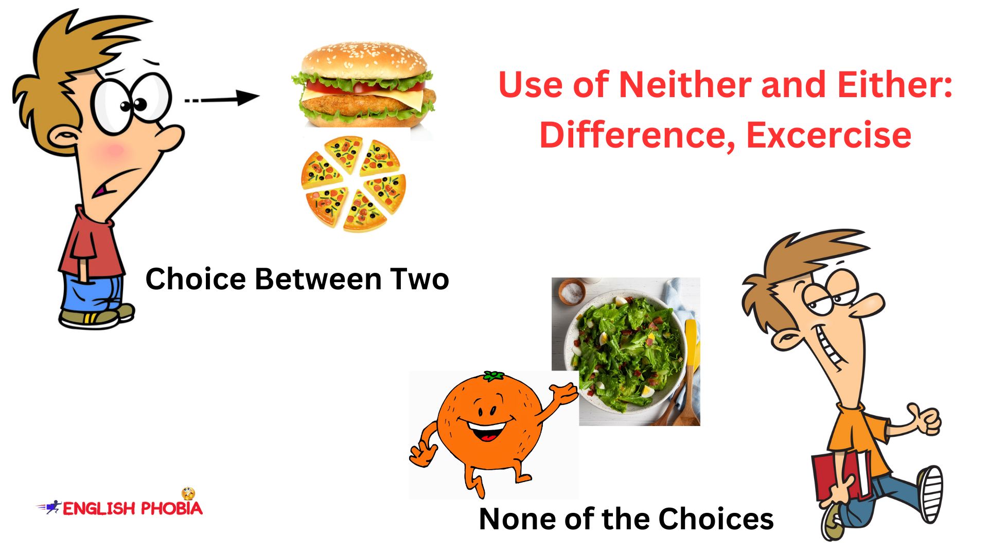 Use of Neither and Either: Difference, Exercise