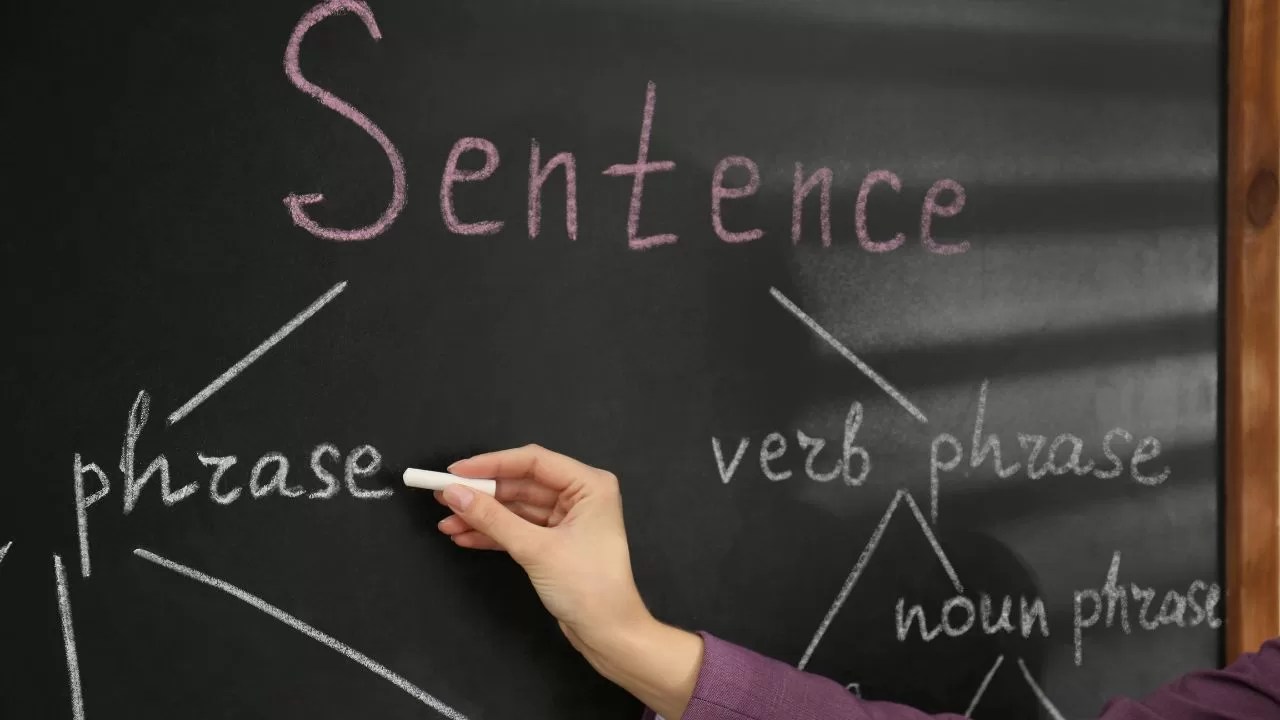 The Epic Quest for Perfect Sentence Structure: A Teacher's Tale