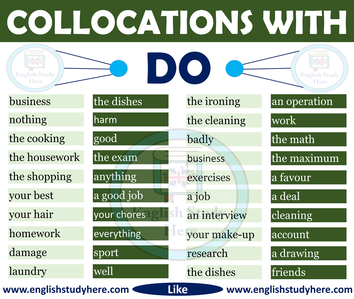 Collocations With DO in English English Study Here