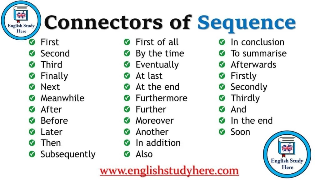 Connectors of Contrast in English English Study Here
