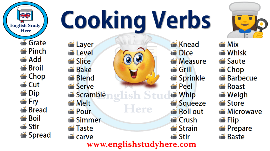 50 Regular Verbs English Study Here
