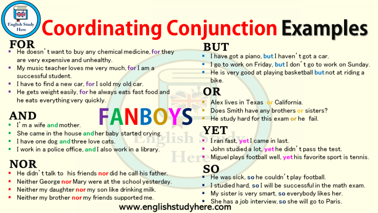Coordinating Conjunction Examples - English Study Here
