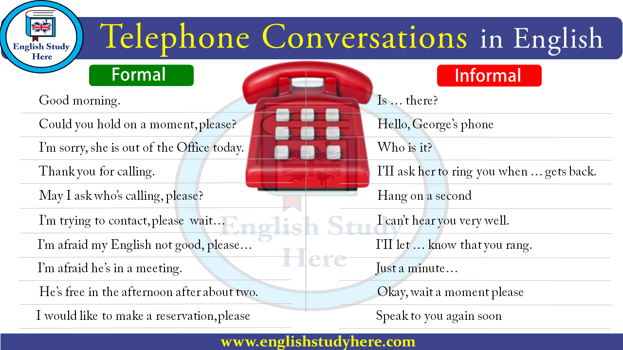 Telephone Conversations in English English Study Here